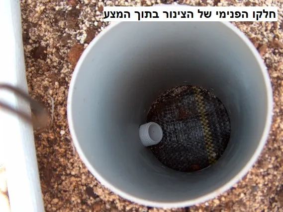 חלקו הפנימי של הצינור בתוך המצע