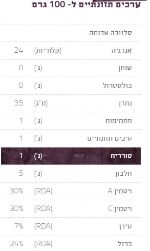 סלנובה אדומה ערכים תזונתיים